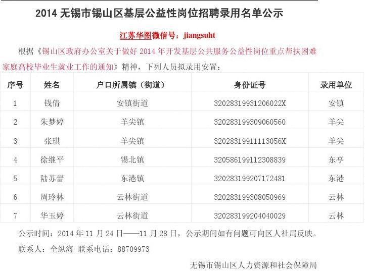 锡山区鹅湖镇最新招聘信息与职业机会探索
