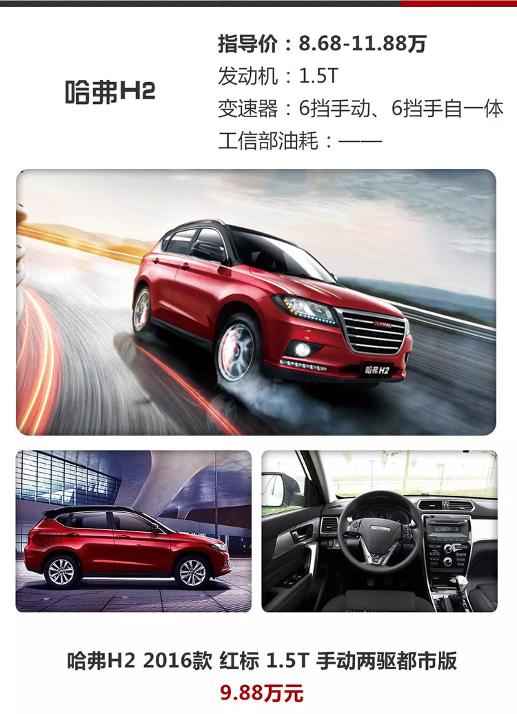 哈弗H2最新报价代款，启程新征程，驾驭梦想之选