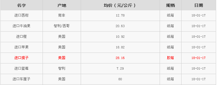 办公设备耗材销售 第8页