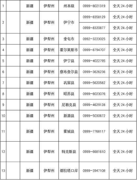 伊犁二手房最新发布，购买指南与详细步骤解读
