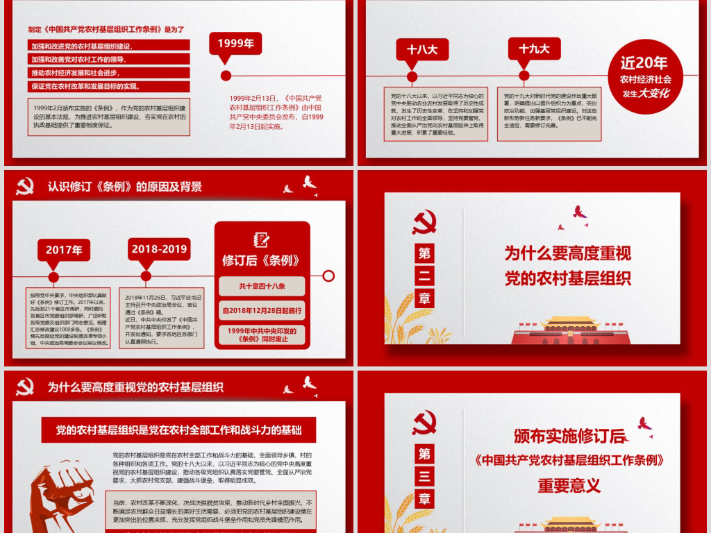 最新基层组织工作条例，变革中的力量与自信成就之源