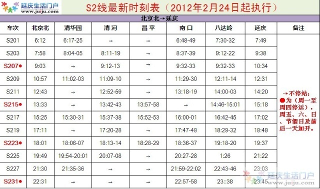 科技重塑时间，最新S2时刻表发布，智能引领未来出行