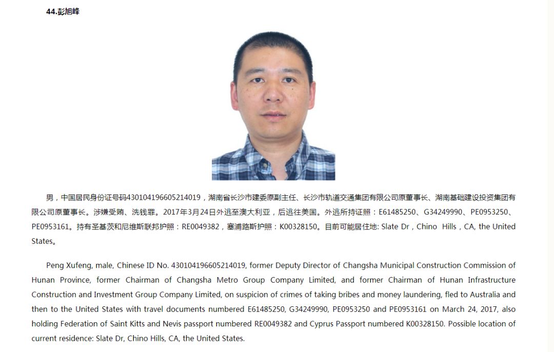 彭旭峰最新失联消息，变化中的力量与自信成长的启示