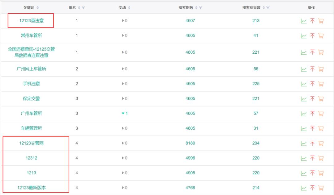 全面解析，12123app最新版本下载指南