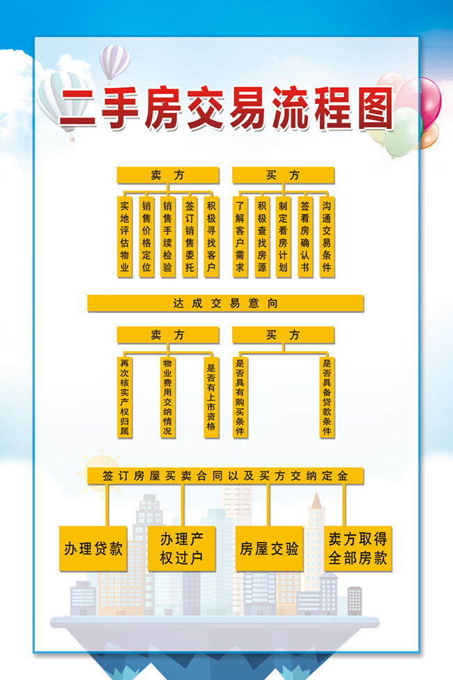 办公设备耗材销售 第15页