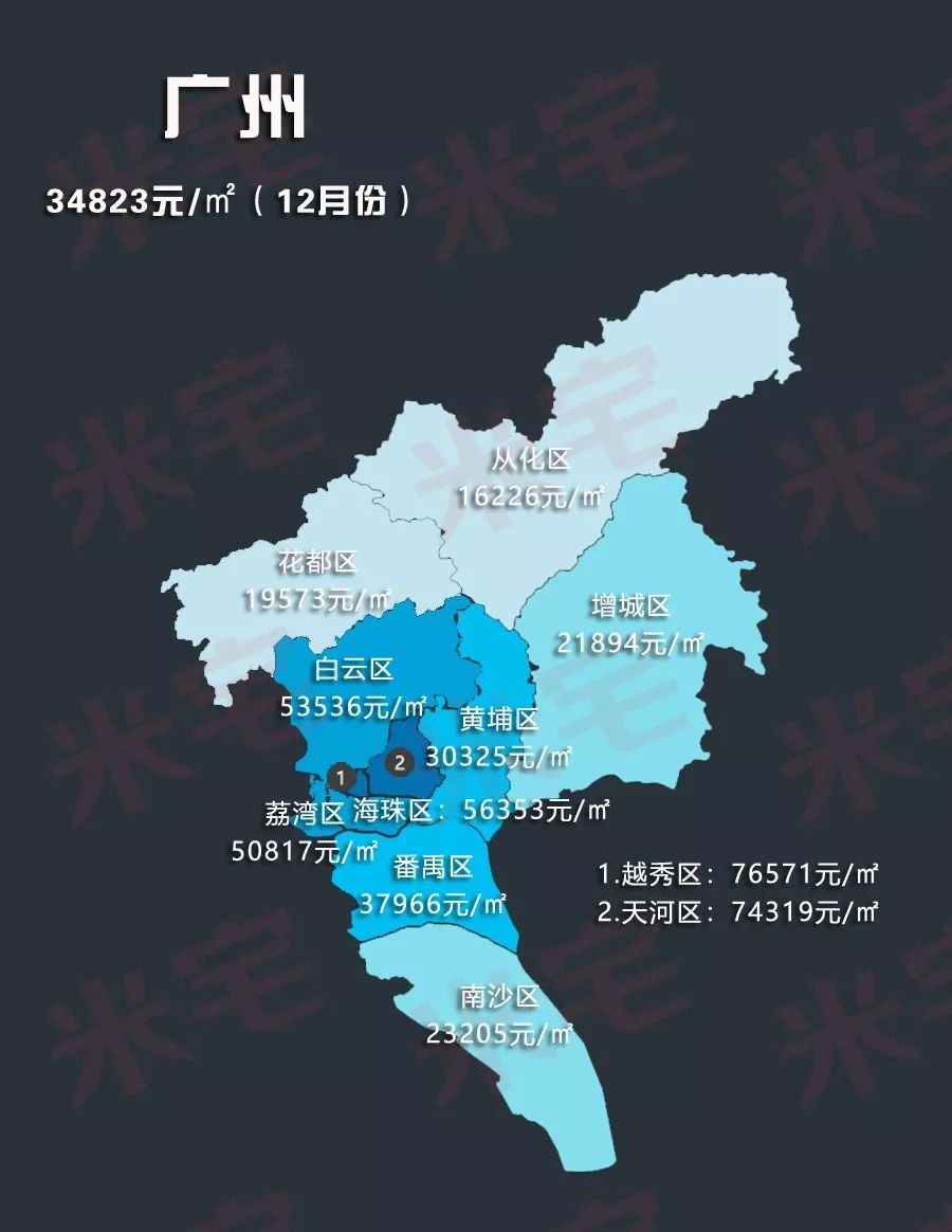 办公打印