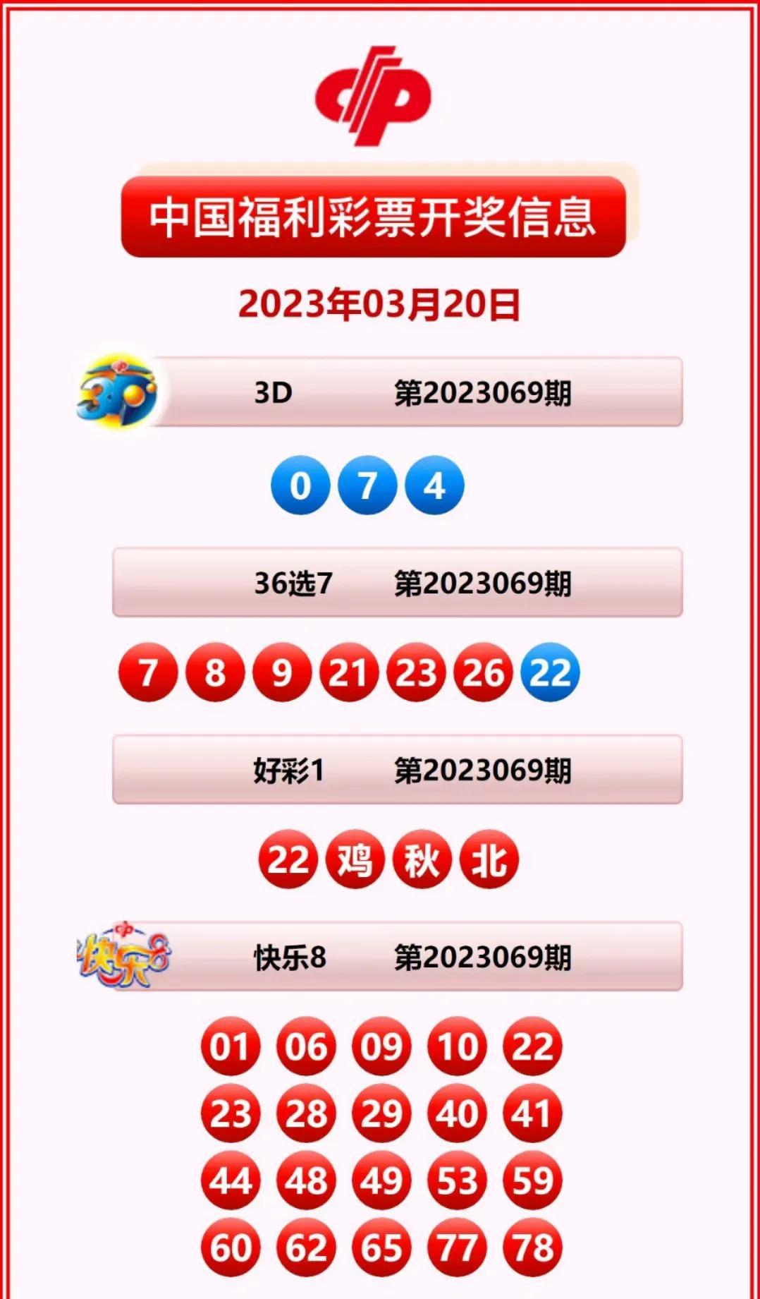 双色球最新开奖查询，友情、梦想与幸运交织的小故事