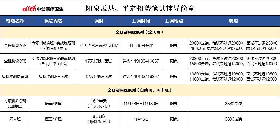 应县招聘网最新招聘信息及步骤指南