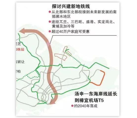 新加坡最新路线图概览🗺️