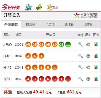 天下彩最新开奖结果详解及查询步骤指南（初学者与进阶用户必备）
