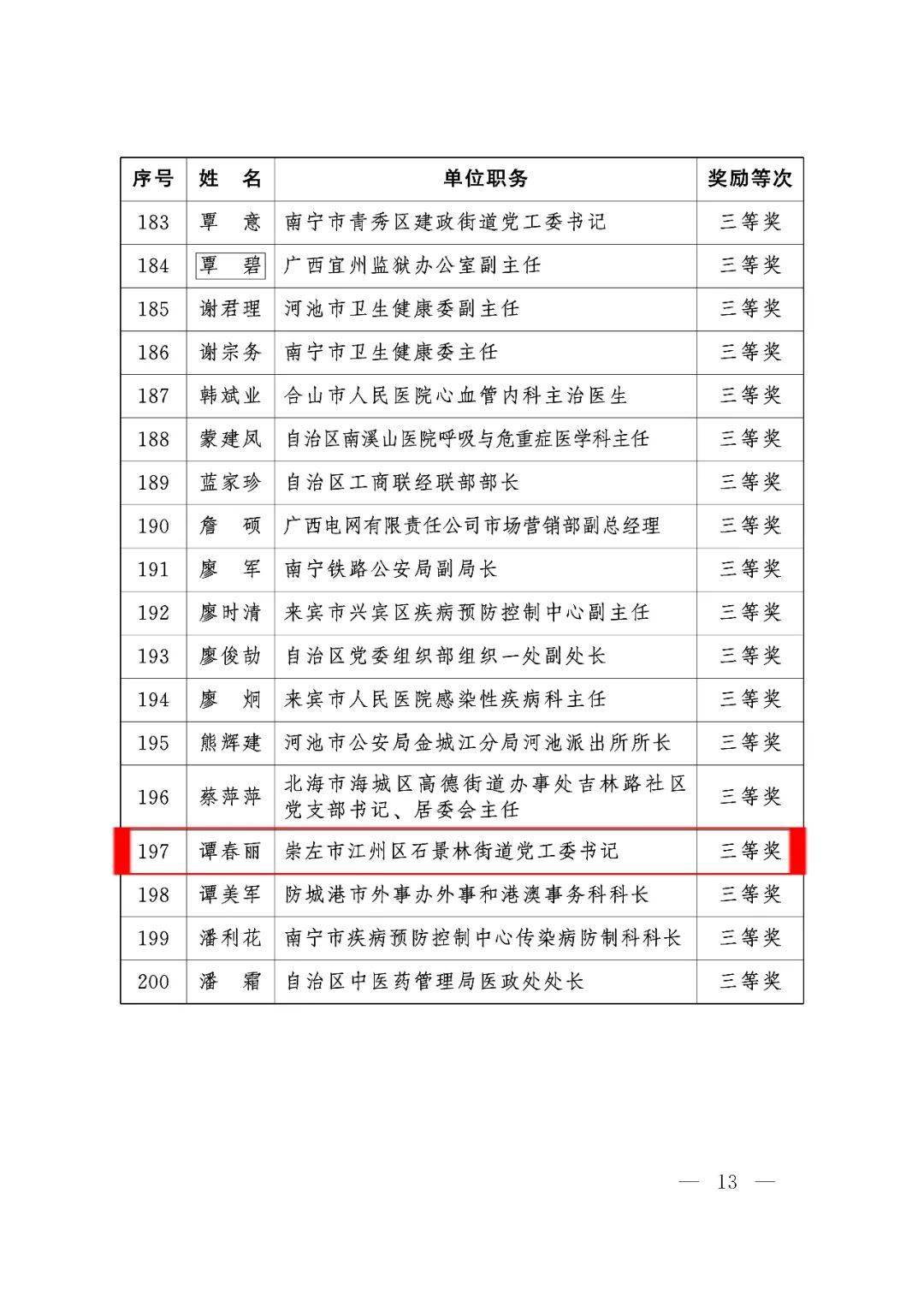 江州区最新领导任免名单公布，新任领导名单揭晓
