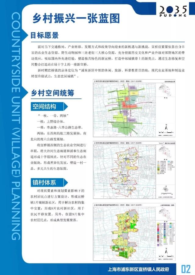 浦东宣桥发展最新规划与巷弄风情小店的独特魅力