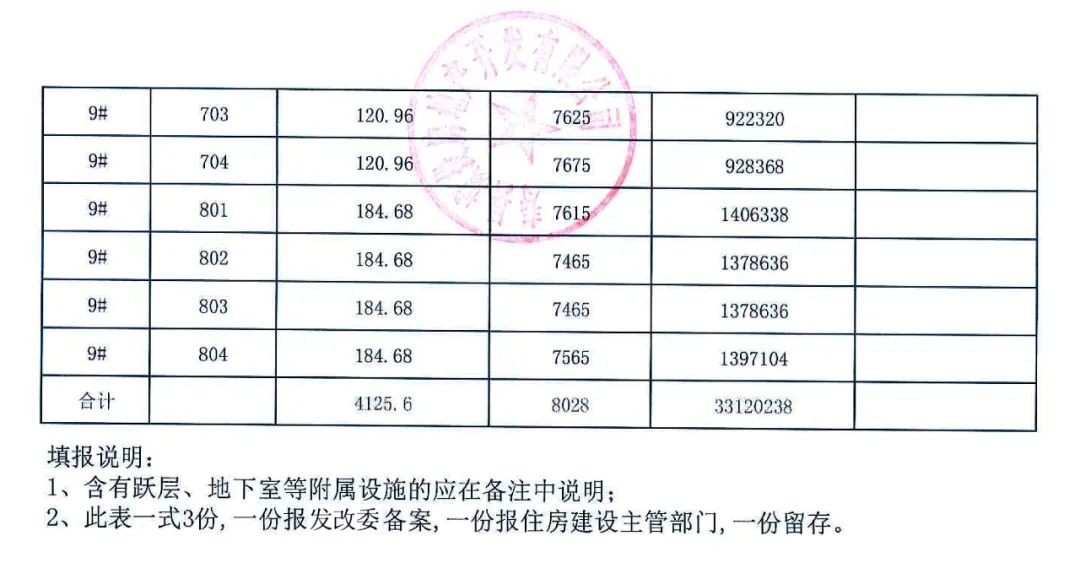 寿县房价动态全面解析，掌握未来至2025年房价趋势的指南与最新新闻