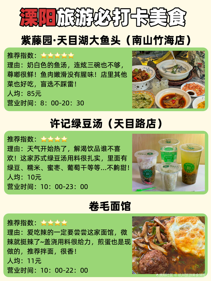 溧阳最新店面出租信息，启程自然美景探索之旅