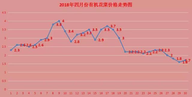 办公设备销售 第9页